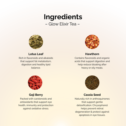 Glow Elixir Tea - 去油消脂茶