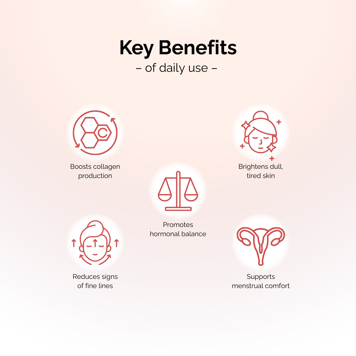 Goddess Tea - 女神气血茶