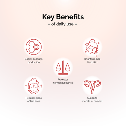 Goddess Tea - 女神气血茶